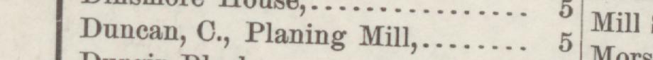 The line reading Duncan, C., Planing Mill in the 1886 atlas index