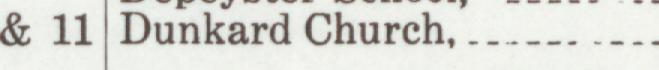 The line reading Dunkard Church in the 1919 atlas index