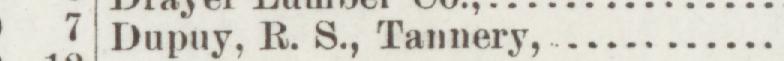 The line reading Dupuy, R. S., Tannery in the 1893 atlas index