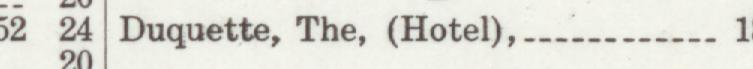 The line reading Duquette, The, (Hotel) in the 1915 atlas index