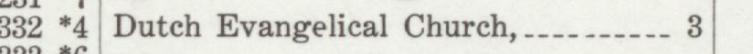 The line reading Dutch Evangelical Church in the 1911 atlas index