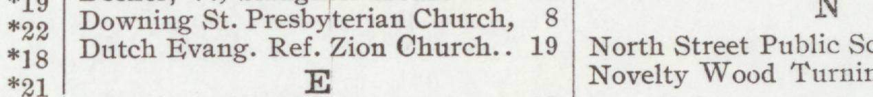 The line reading Dutch Tvang. Ref. Zion Church.: 19 in the 1905 atlas index