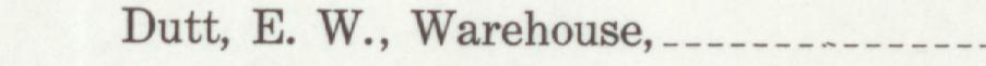 The line reading Dutt, E. W., Warehouse in the 1908 atlas index
