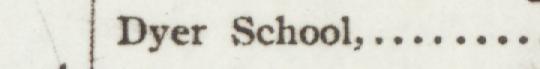 The line reading Dyer School in the 1905 atlas index