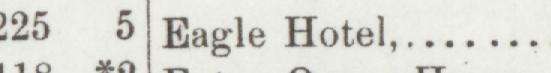 The line reading Eagle Hotel in the 1892 atlas index