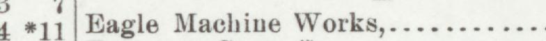 The index line reading Eagle Machine Works in the 1899 atlas