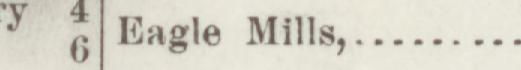 The line reading Eagle Mills in the 1897 atlas index