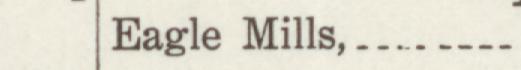 The line reading Eagle Mills in the 1915 atlas index