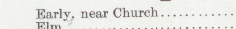 The line reading Early, near Church in the 1901 atlas index