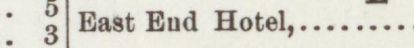 The line reading East Eud Hotel in the 1898 atlas index