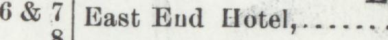 The index line reading East End Hotel in the 1903 atlas