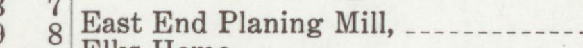 The line reading East End Planing Mill in the 1924 atlas index