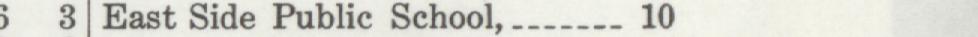 The index line reading East Side Public School, 10 in the 1911 atlas