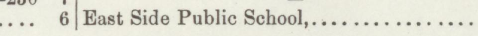 The line reading East Side Public School in the 1896 atlas index