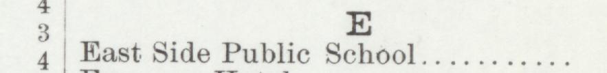 The index line reading East Side Public School in the 1901 atlas