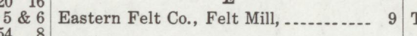 The line reading Eastern Felt Co.,Felt Mill in the 1921 atlas index