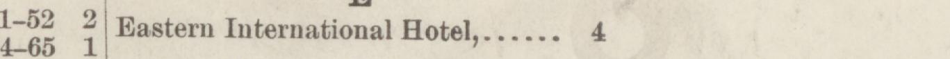 The line reading Eastern International Hotel, 4 in the 1887 atlas index