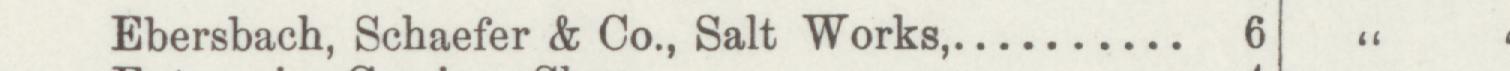 The line reading Ebersbach, Schaefer & Co., Salt Works in the 1893 atlas index