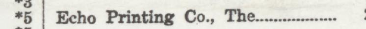 The line reading Echo Printing Co., The in the 1926 atlas index