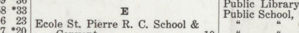 The line reading Ecole St. Pierre R. C. School & in the 1911 atlas index