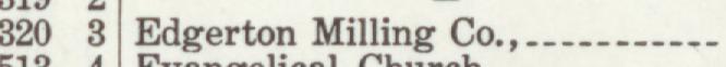 The line reading Edgerton Milling Co in the 1913 atlas index