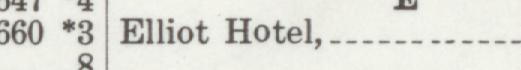 The line reading Elliot Hotel in the 1910 atlas index