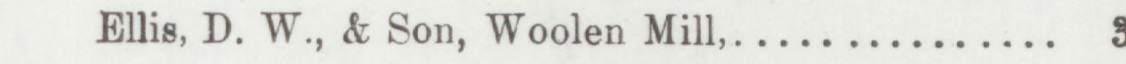The index line reading Ellis, D. W., & Son, Woolen Mill in the 1892 atlas