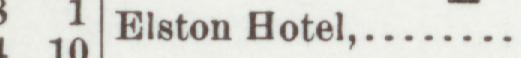 The line reading Elston Hotel in the 1904 atlas index