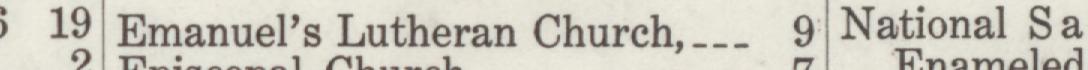 The line reading Emanuel's Lutheran Church in the 1915 atlas index
