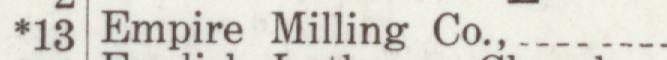 The line reading Empire Milling Co in the 1911 atlas index