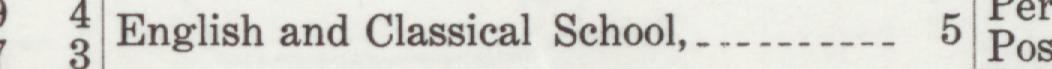 The line reading English and Classical School in the 1909 atlas index