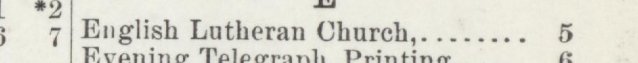 The line reading English Lutheran Church in the 1897 atlas index