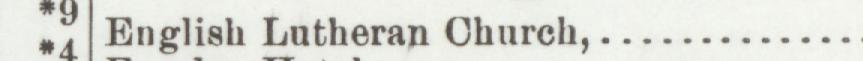 The line reading English Lutheran Church in the 1904 atlas index