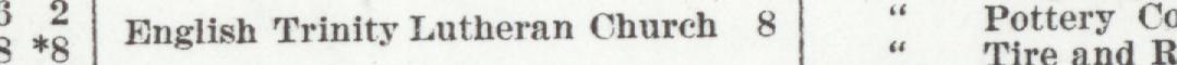 The line reading English Trinity Lutheran Church 8 in the 1923 atlas index