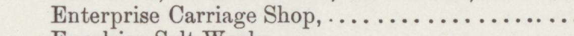 The line reading Enterprise Carriage Shop in the 1893 atlas index