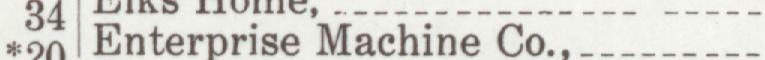 The line reading Enterprise Machine Co in the 1924 atlas index