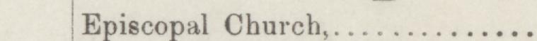 The line reading Episcopal Church in the 1885 atlas index