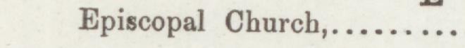 The line reading Episcopal Church in the 1892 atlas index