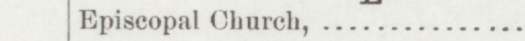 The line reading Episcopal Church in the 1893 atlas index