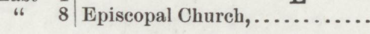The line reading Episcopal Church in the 1895 atlas index