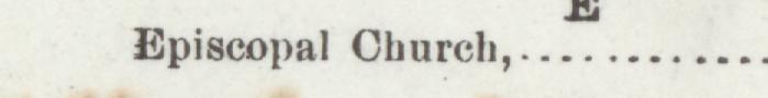 The line reading Episcopal Church in the 1897 atlas index