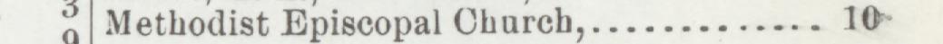 The index line reading Methodist Episcopal Church in the 1900 atlas