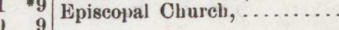 The index line reading Episcopal Church in the 1901 atlas