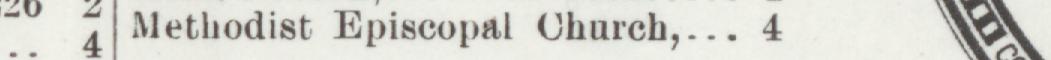 The index line reading Episcopal Church in the 1902 atlas