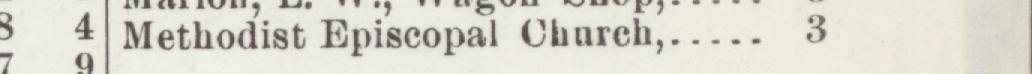 The index line reading Methodist Episeopal Church in the 1904 atlas