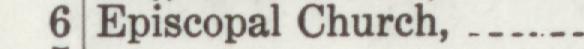 The index line reading Episcopal Church in the 1914 atlas