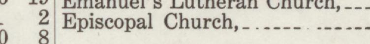 The index line reading Episcopal Church in the 1915 atlas