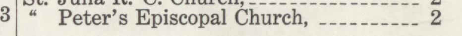 The line reading Peter's Episcopal Church in the 1929 atlas index