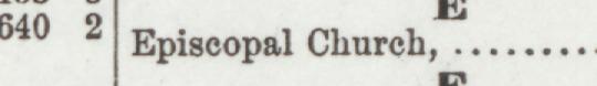 The index line reading Episeopnl Church in the 1906 atlas
