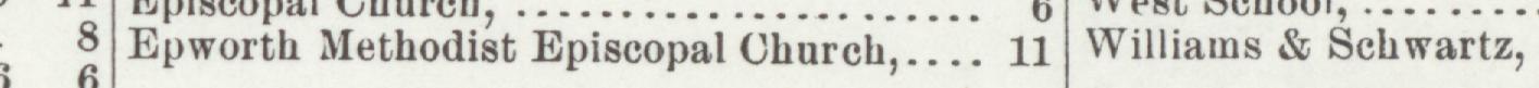 The line reading Epworth Methodist Episcopal Church in the 1902 atlas index